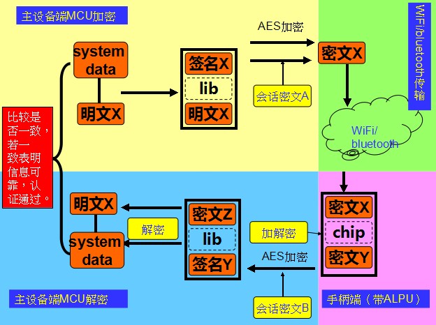 LETOU - 乐投(中文)官方网站